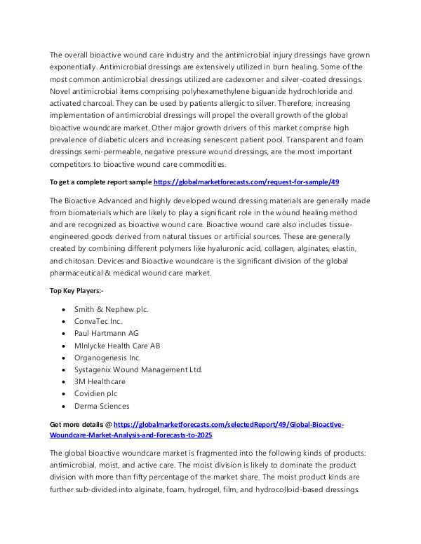 Bioactive WoundcareMarlet research