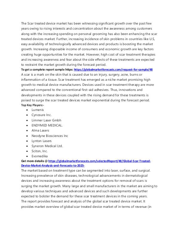 Scar Treated Device Market Analysis