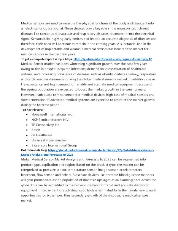 Medical Sensor Market Analysis & Forecasts