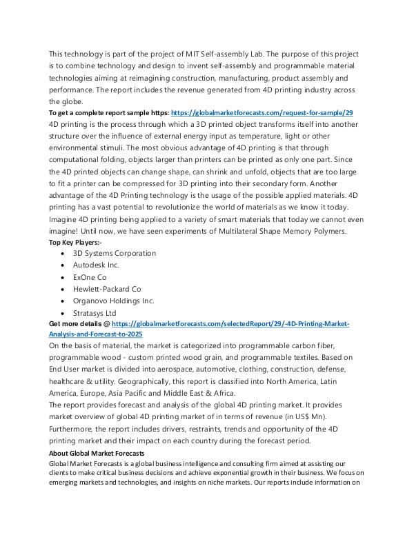 4D Printing Market Analysis & Forecasts