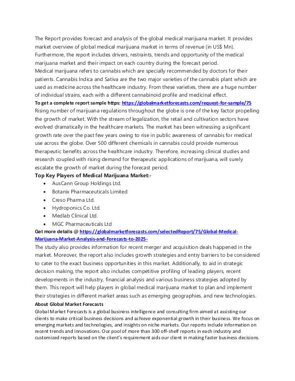 Medical Marijuana Market Analysis to 2025w