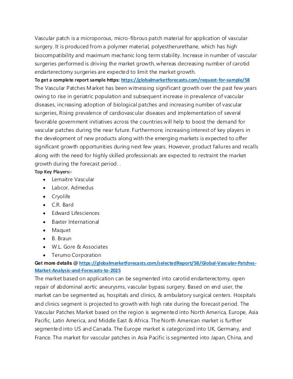 Vascular Patches Market Analysis to 2025