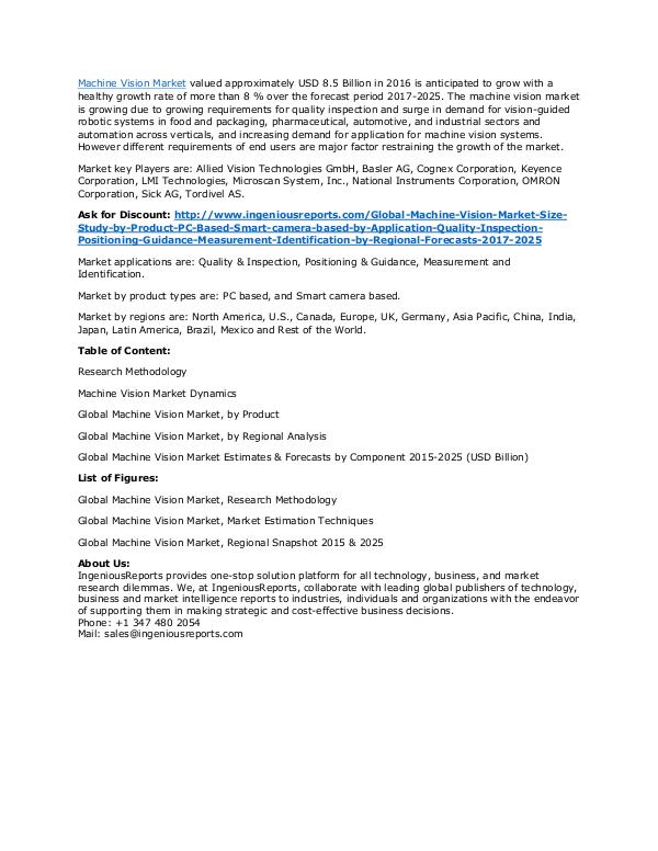 Machine Vision Market Trends, Share and Demands Analysis Global Machine Vision Market