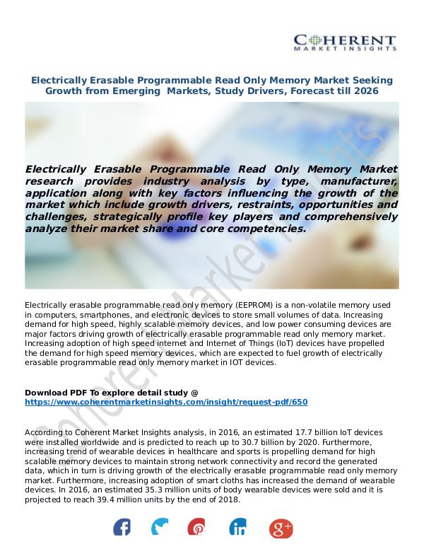 Electrically-Erasable-Programmable-Read-Only-Memor