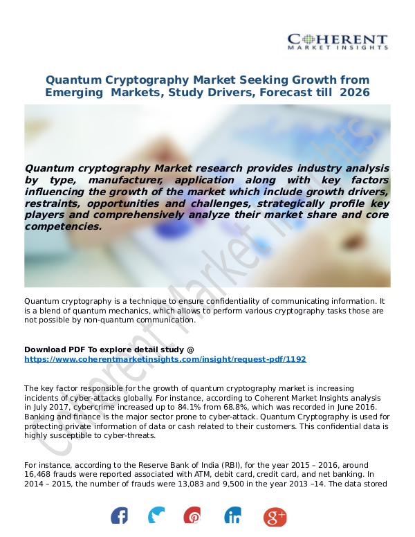 Quantum-Cryptography-Market