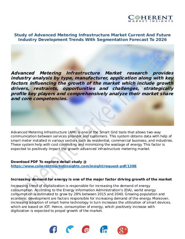 Advanced-Metering-Infrastructure-Market