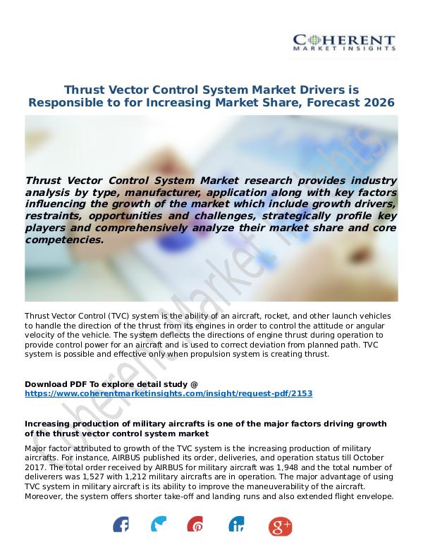 Thrust-Vector-Control-System-Market