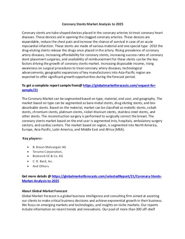 Latest Industry study on Contract Research Organizations , Industry Coronary Stents Market-Size, Trends, Share Latest