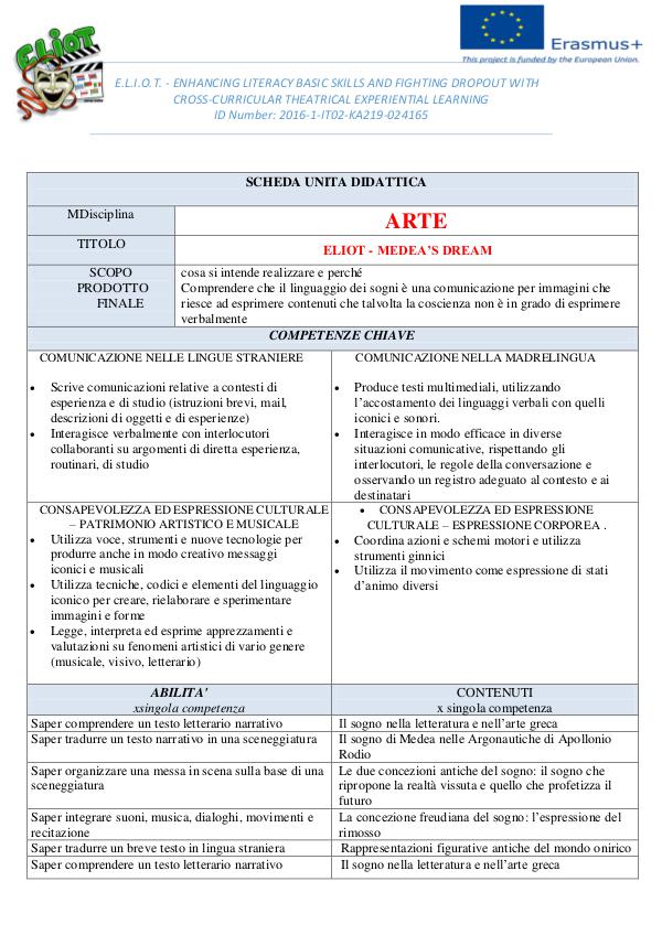 E.L.I.O.T _Italia le unità didattiche Eliot_Italia_UDA realizzate x il progetto