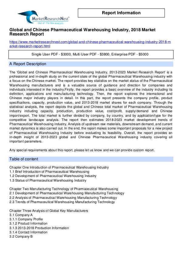 Global and Chinese Pharmaceutical Warehousing Indu