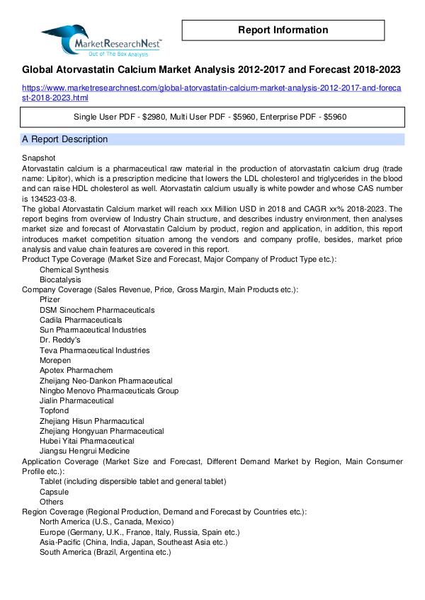 Global Atorvastatin Calcium Market Analysis 2012-2