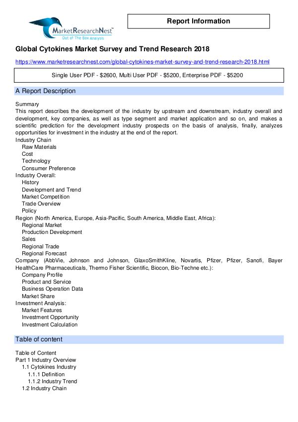 Global Cytokines Market Survey and Trend Research