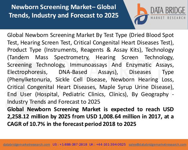 Global Newborn Screening Market