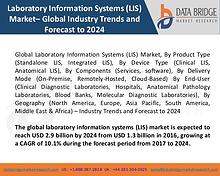 Market Research on Global Microsurgery Market – Industry Trends 2018