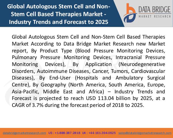 Global Autologous Stem Cell and Non-Stem Cell Base