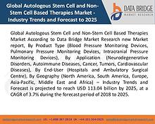 Market Research on Global Microsurgery Market – Industry Trends 2018