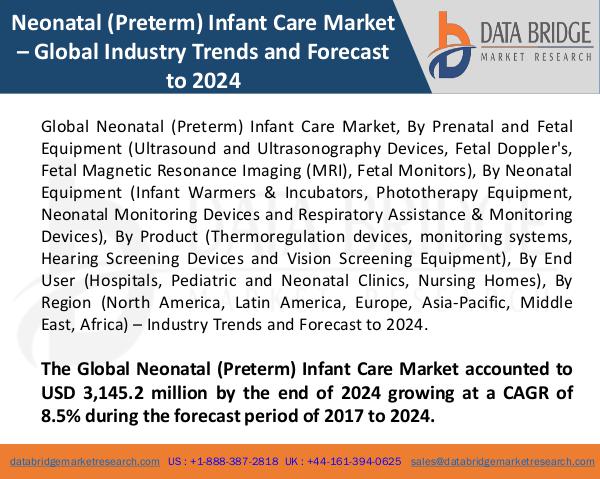 Global Neonatal (Preterm) Infant Care Market