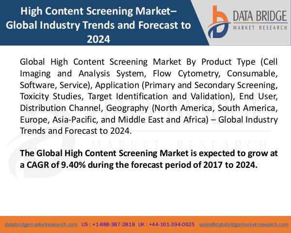 Global High Content Screening Market