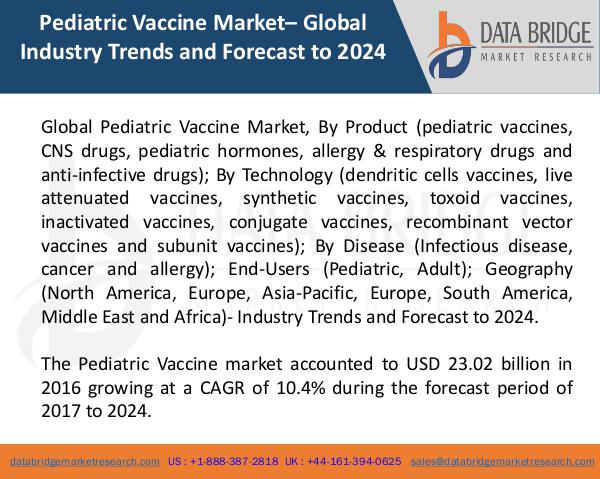 Global Pediatric Vaccine Market