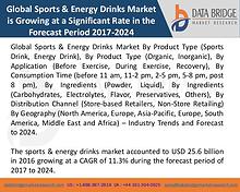 Market Research on Global Microsurgery Market – Industry Trends 2018