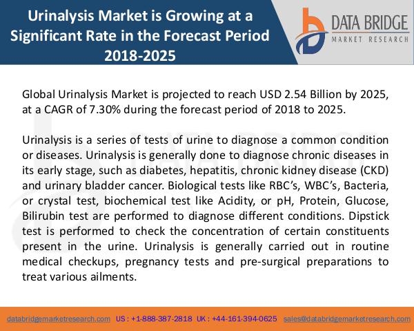 Market Research on Global Microsurgery Market – Industry Trends 2018 Global Urinalysis Market (blog)