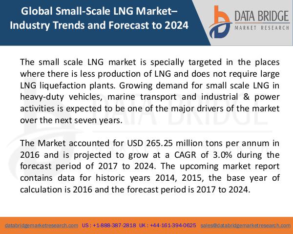 Global Small-Scale LNG Market