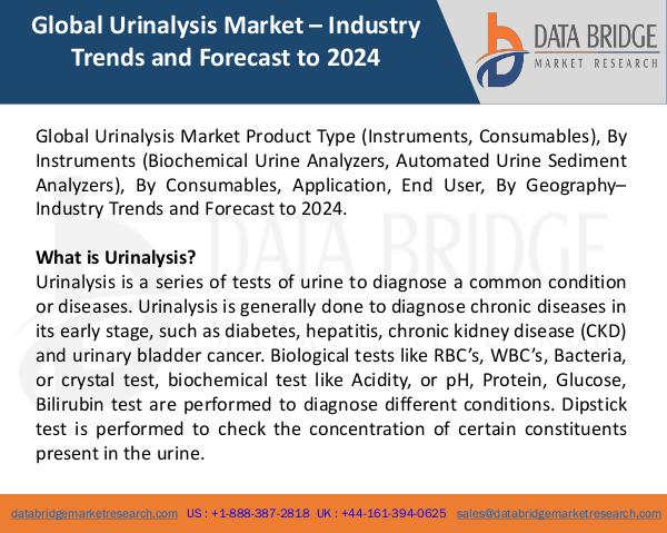 Market Research on Global Microsurgery Market – Industry Trends 2018 Global Urinalysis Market