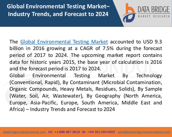 Global Environmental Testing Market