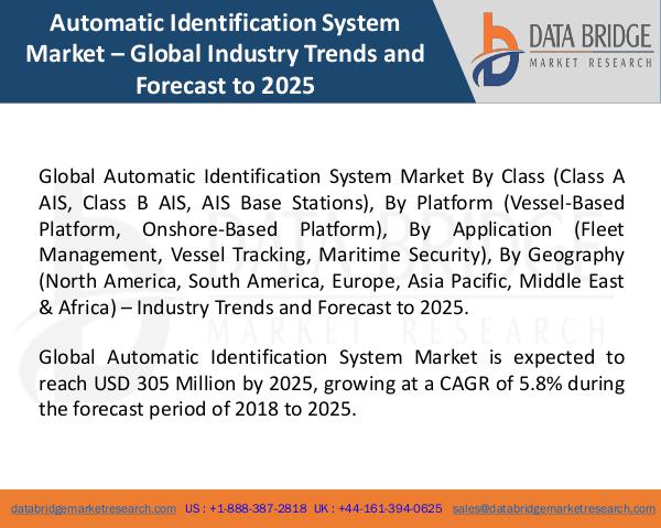 Global Automatic Identification System Market