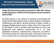 Market Research on Global Microsurgery Market – Industry Trends 2018