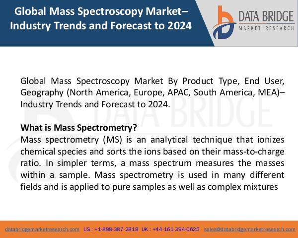 Mass Spectroscopy Market