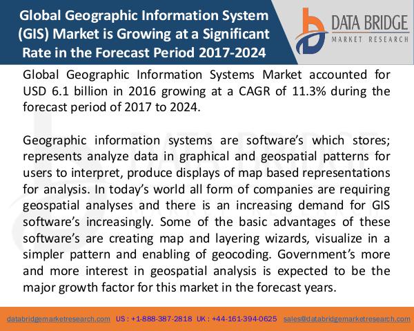 Market Research on Global Microsurgery Market – Industry Trends 2018 Global Geographic Information System (GIS) Market