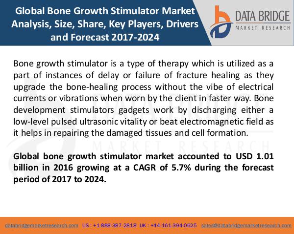 Global Bone Growth Stimulator Market