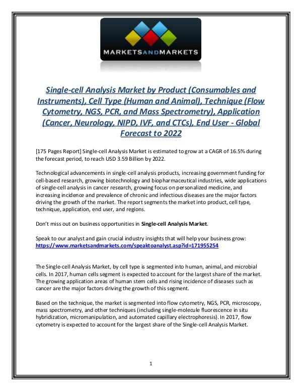 Single cell Analysis Market 2019 Precise Outlook Single cell Analysis Market