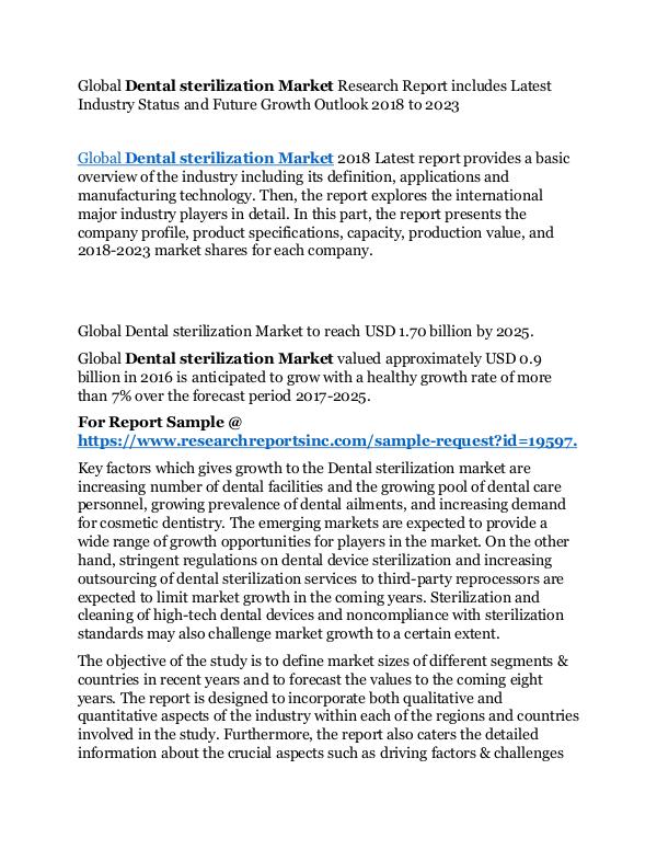 Global Dental sterilization Market