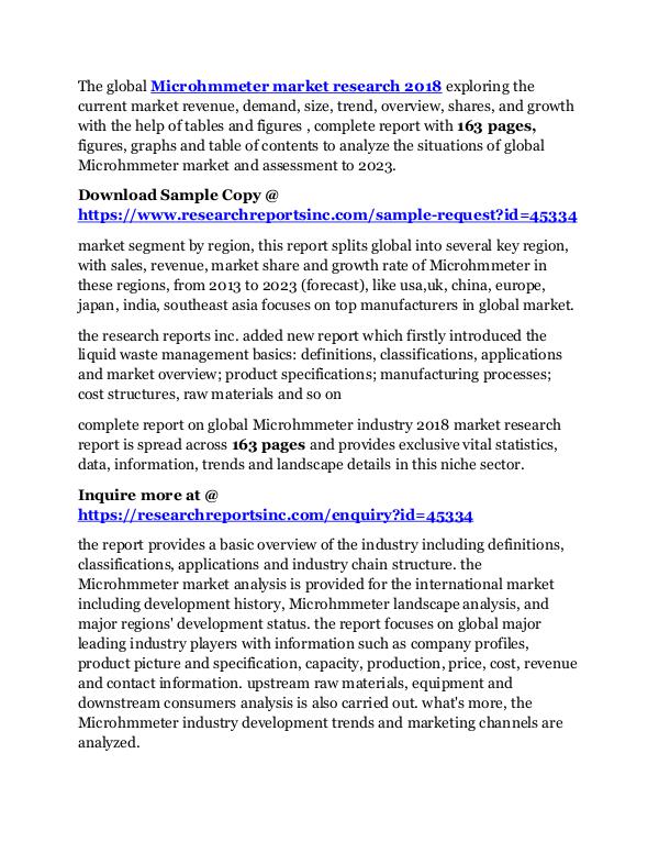 Research Reports Inc Global Microhmmeter Market
