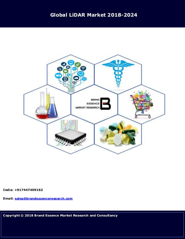 LiDAR Market LiDAR market 2018 -2024