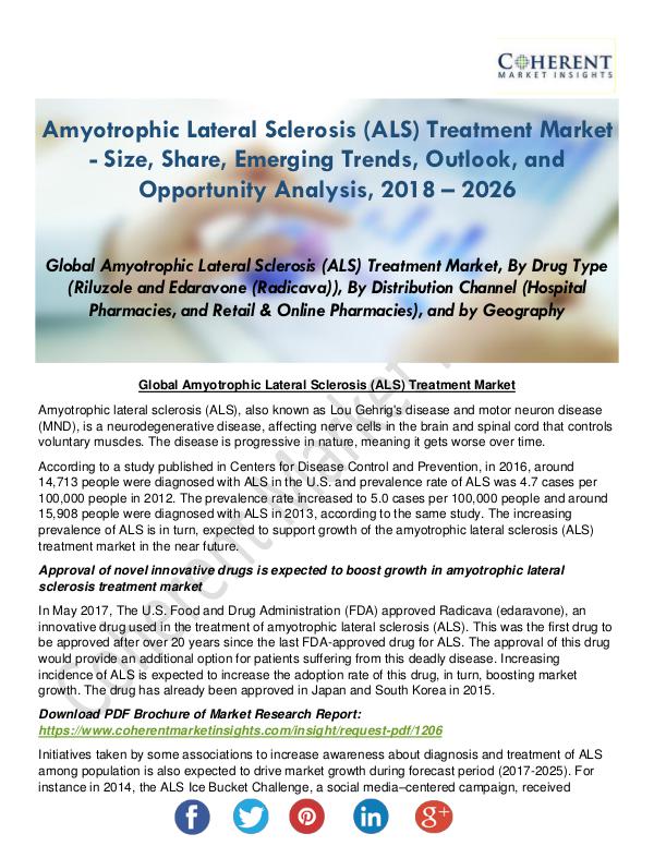 Amyotrophic Lateral Sclerosis Treatment Market