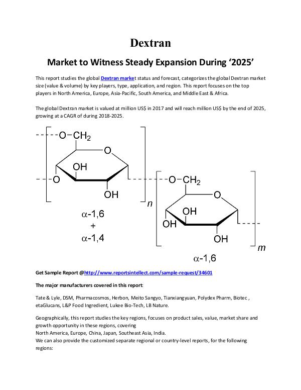 Dextran Market to Witness Steady Expansion During ‘2025’ Dextran Market Research Report 2018