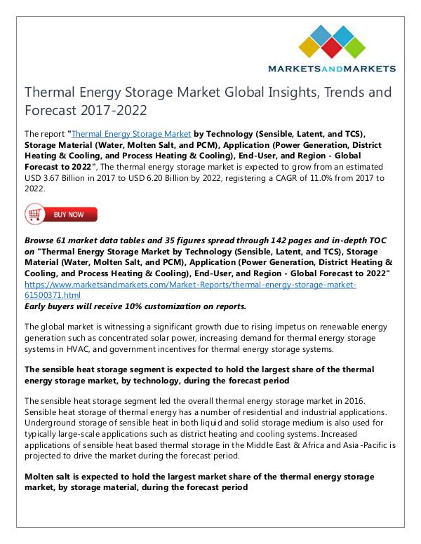 Thermal Energy Storage Market