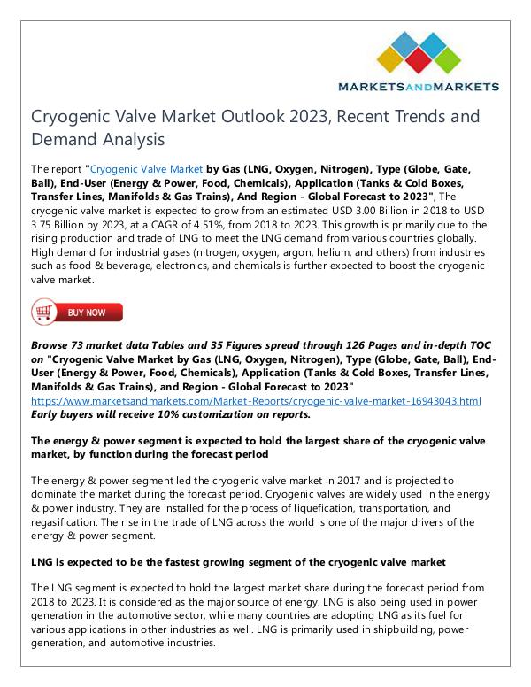 Cryogenic Valve Market