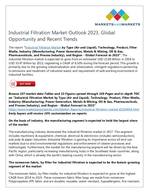 Industrial Filtration Market