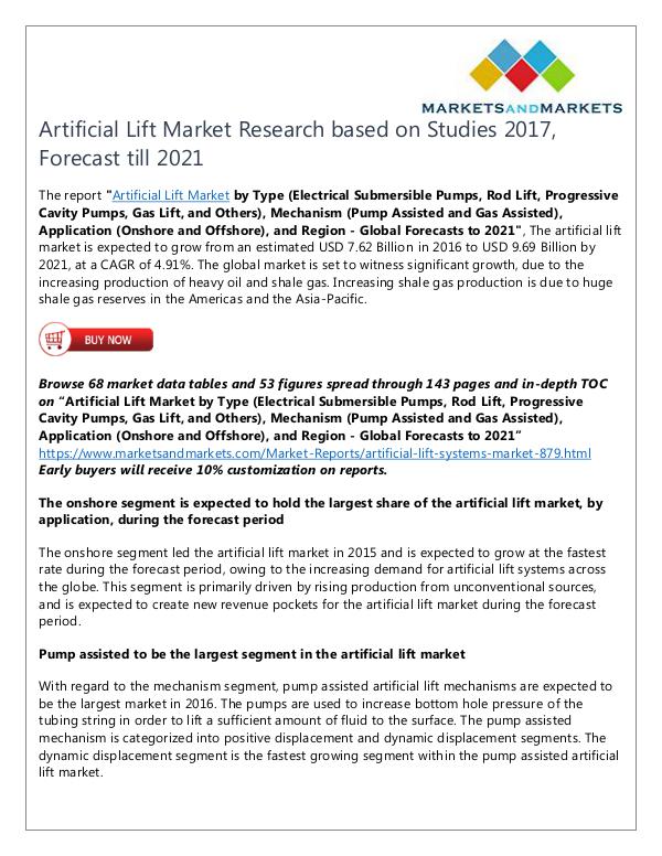 Artificial Lift Market