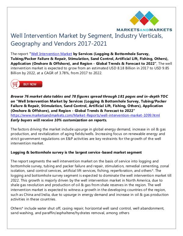 Energy and Power Well Intervention Market