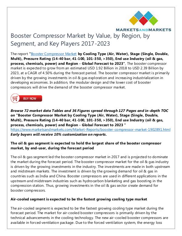 Booster Compressor Market