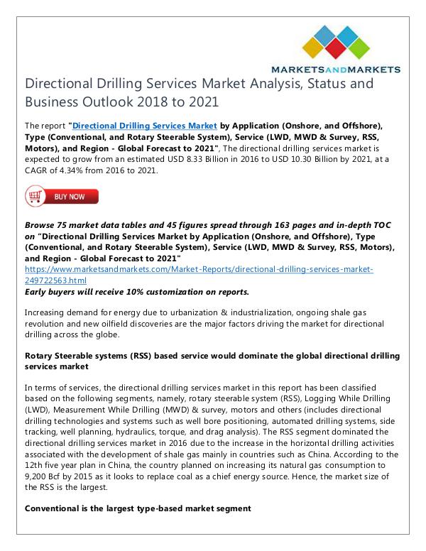 Directional Drilling Services Market