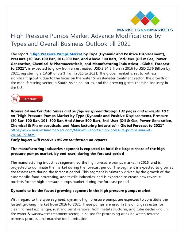 High Pressure Pumps Market