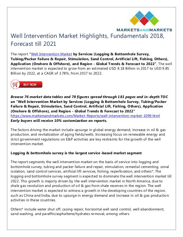 Energy and Power Well Intervention Market