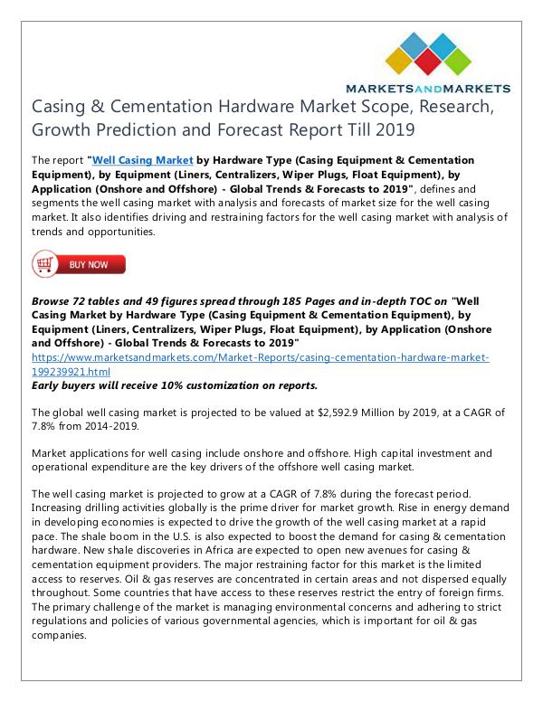 Casing & Cementation Hardware Market