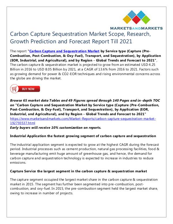 Carbon Capture Sequestration Market